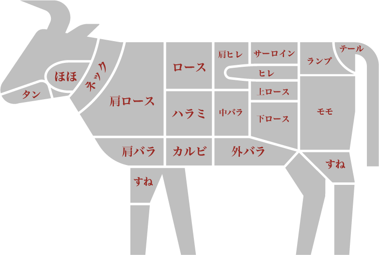 厳選した肉と、秘伝のタレ。心ゆくまで、グルメな焼肉を。